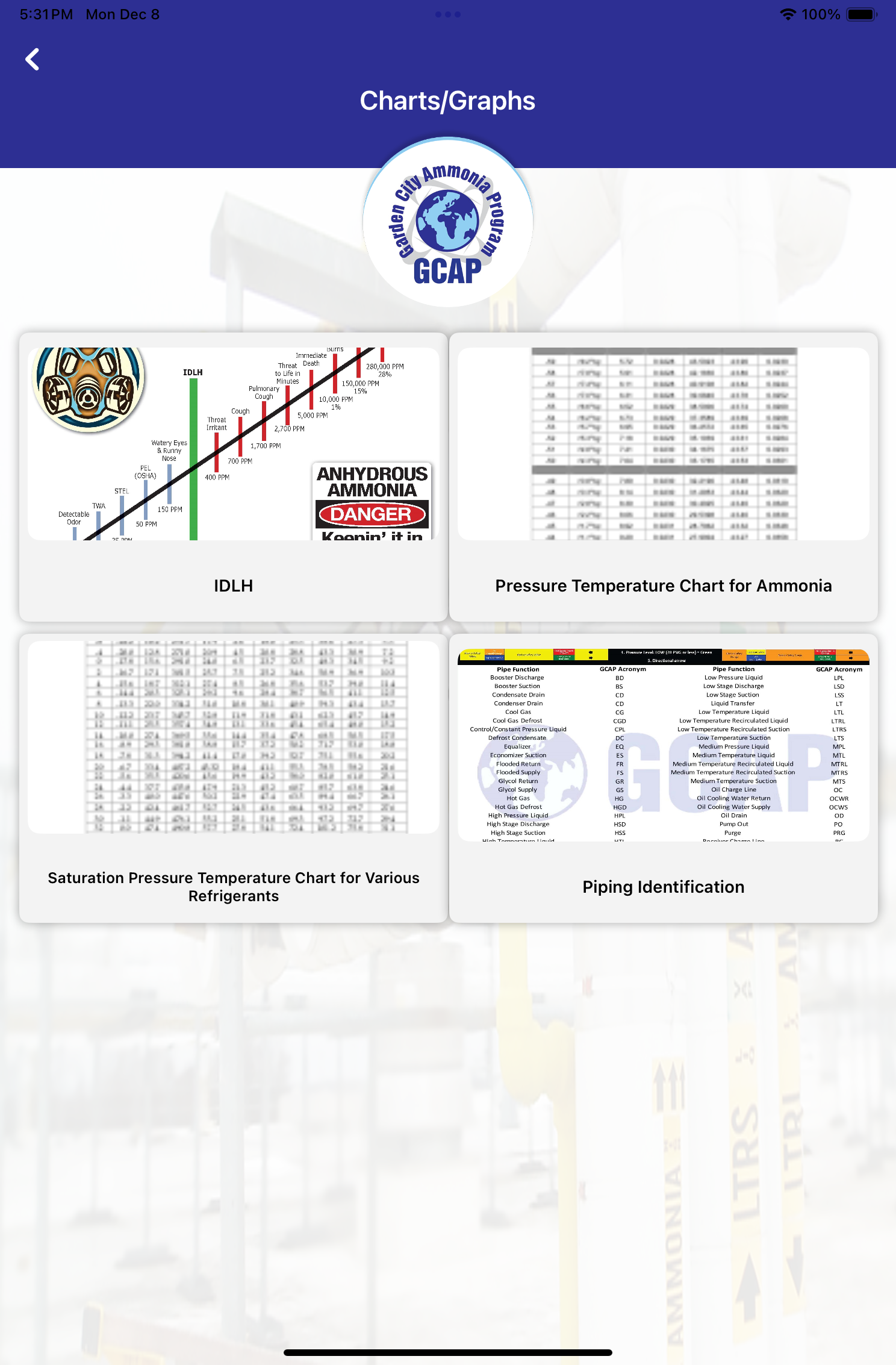 GCAP screen 6